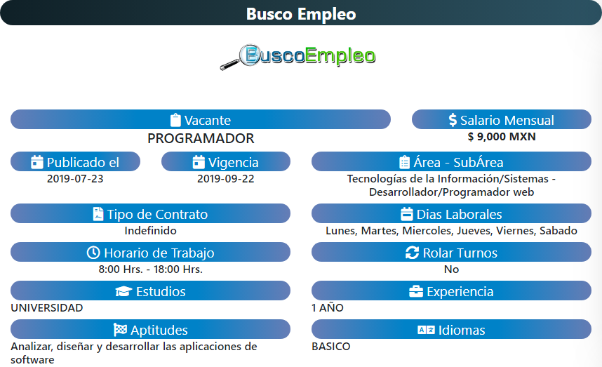 Descripción de la Vacante Actual.