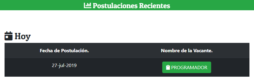 Mis Postulaciones